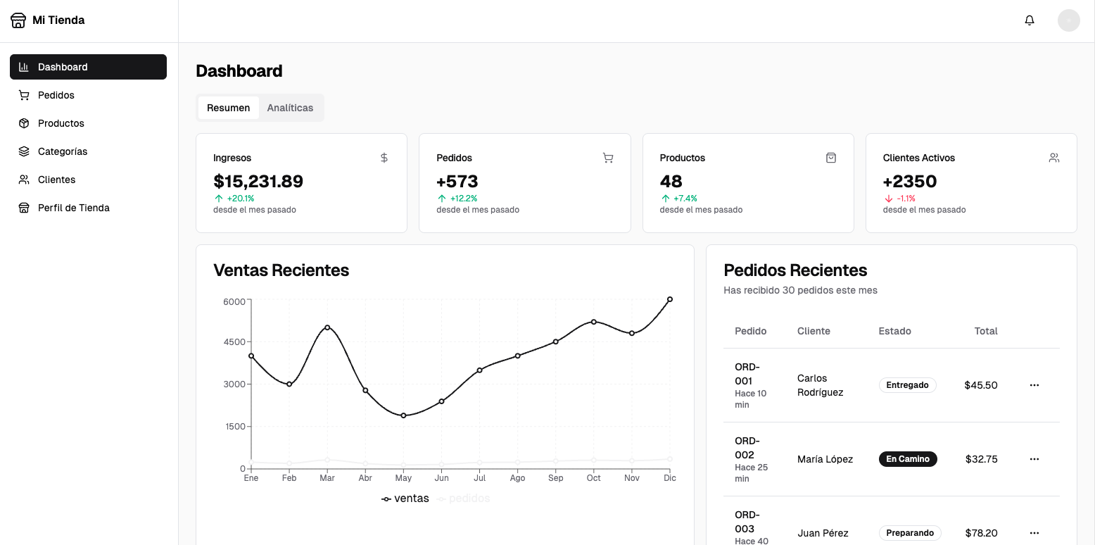 Imagen del proyecto App de Delivery